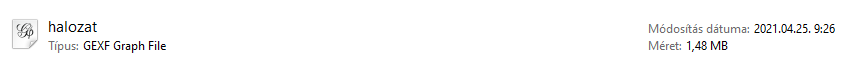 GEXF Graph File
